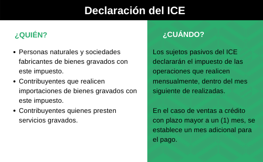 Declaración del ICE